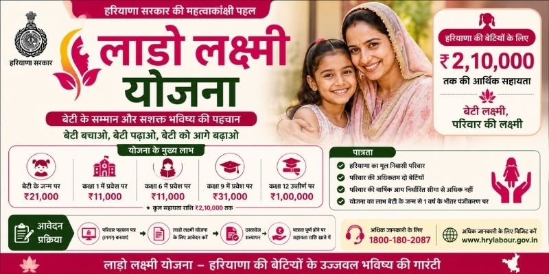 Lado Lakshmi Yojana